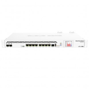 Маршрутизатор MikroTik Cloud Core Router 1036-8G-2S+ (CCR1036-8G-2S+)