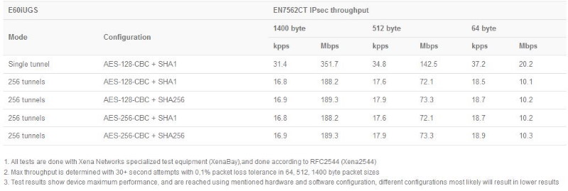 MikroTik_hEX_S_2025_test1.JPG (45 KB)