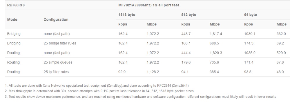 hex_s_rezalt_test.jpg (77 KB)