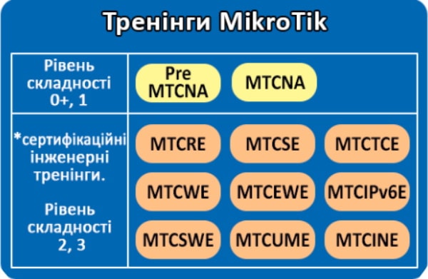 programa-loyalnosti-dlya-studentiv1-min.jpg (49 KB)