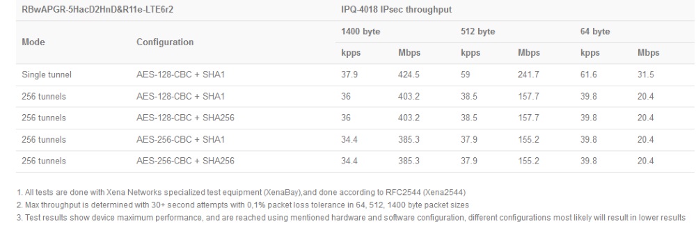 RBwAPGR-5HacD2HnD&R11e-LTE6_test1.jpg (76 KB)