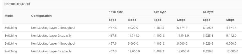 RB260GSP_test_rezult.jpg (45 KB)