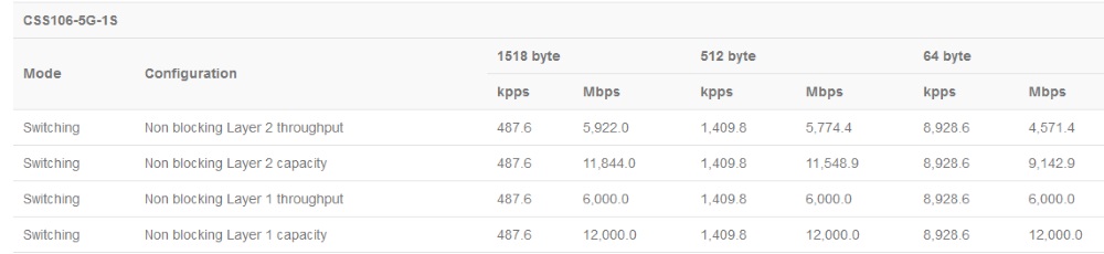 RB260GS_test_rezult.jpg (46 KB)