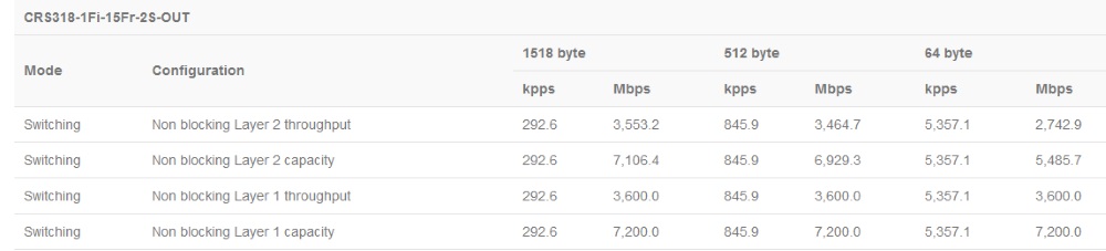 netPower_15FR_test_rezult.jpg (48 KB)