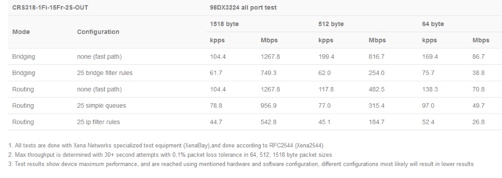 netPower_15FR_test_rezult1.jpg (73 KB)