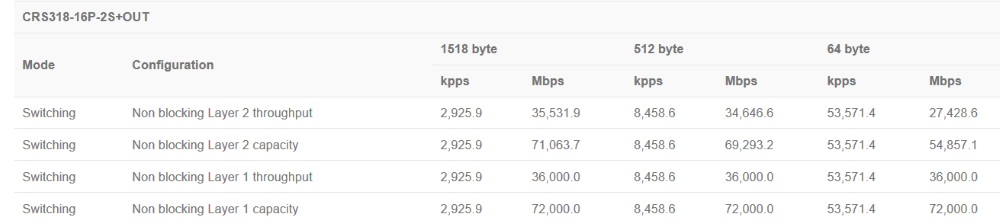 netPower_16P_test.jpg (49 KB)