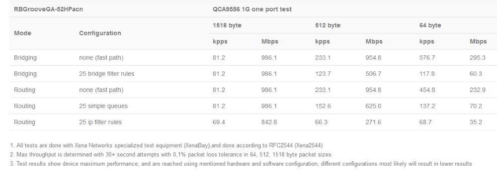 RBGrooveGA-52HPacn_test.jpg (71 KB)