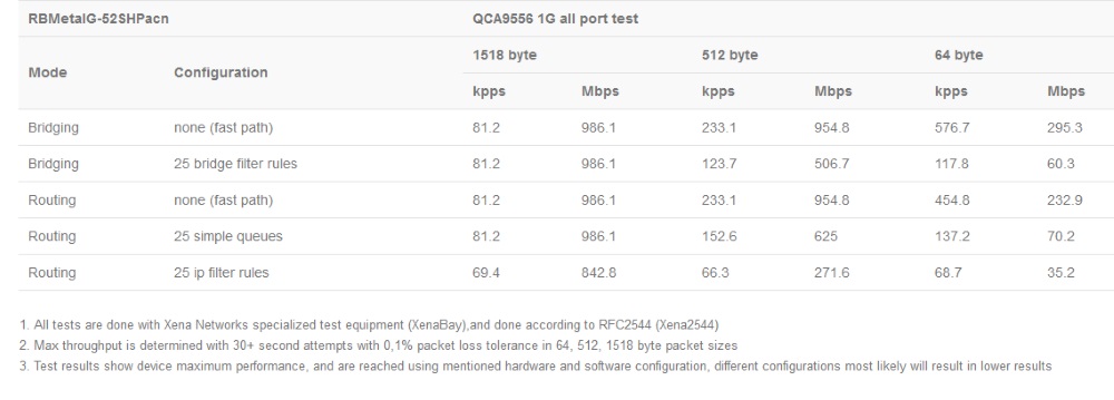 RBMetalG-52SHPacn_test.jpg (73 KB)