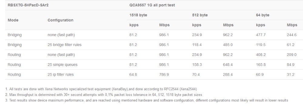 RBSXTG-5HPacD-SAr2_test.jpg (72 KB)