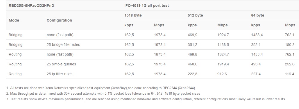 RBD25G-5HPacQD2HPnD_test.jpg (74 KB)