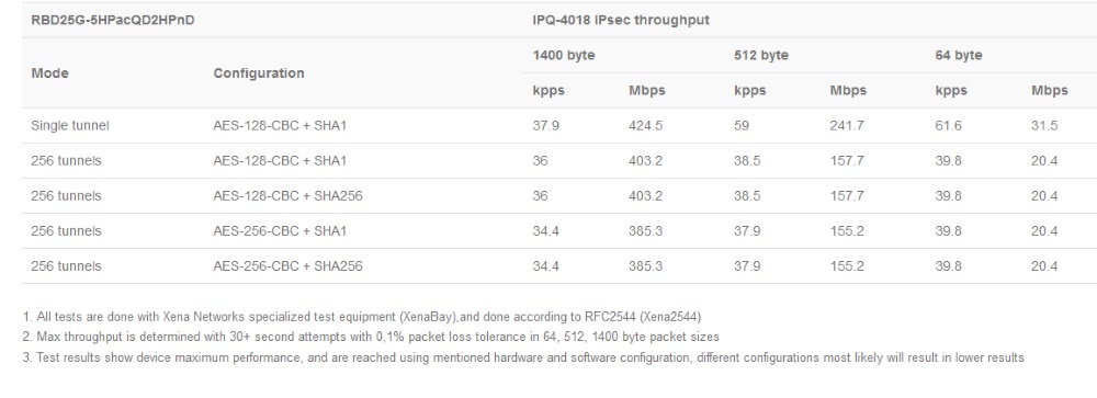 RBD25G-5HPacQD2HPnD_test1.jpg (76 KB)