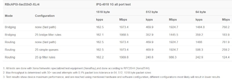 RBcAPGi-5acD2nD-XL_test.jpg (31 KB)