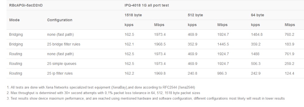 RBcAPGi-5acD2nD_test.jpg (76 KB)