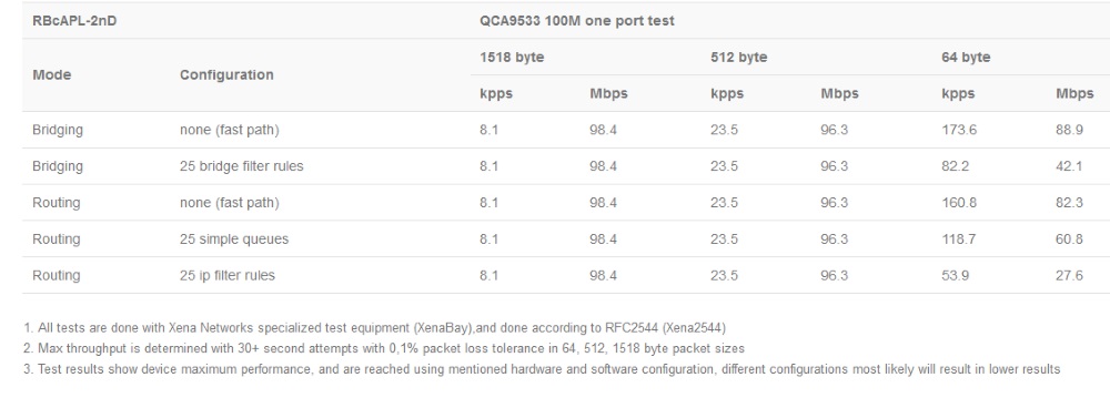 RBcAPL-2nD_test.jpg (71 KB)