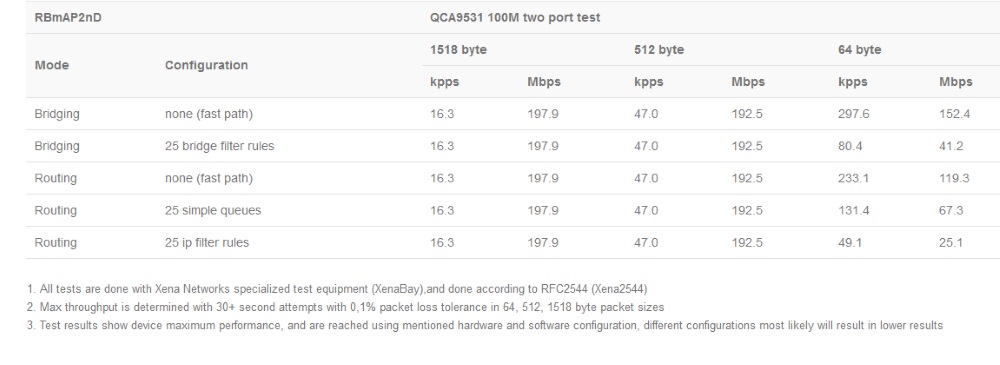 RBmAP2nD_test.jpg (72 KB)