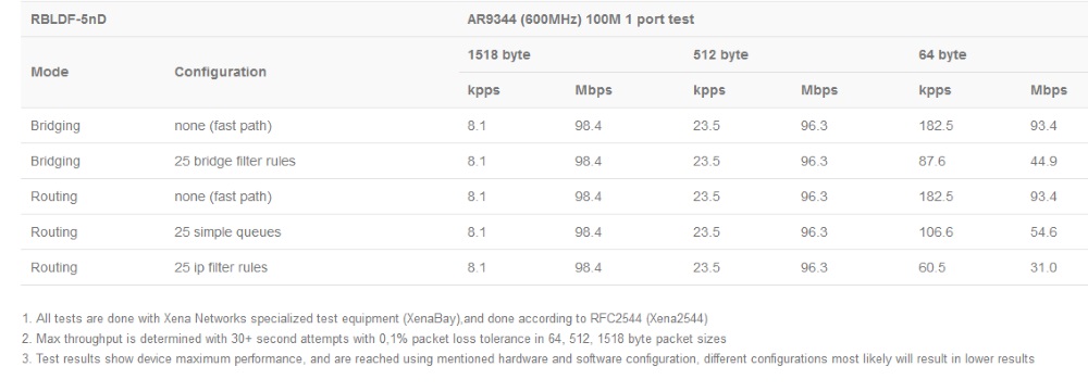 RBLDF-5nD_test.jpg (70 KB)