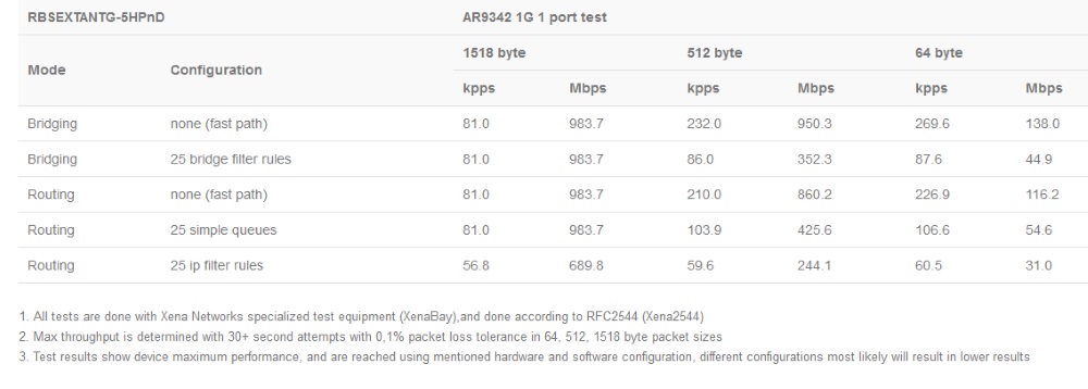 RBSEXTANTG-5HPnD_test.jpg (73 KB)