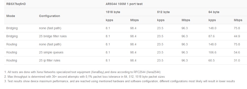 RBSXTsq5nD_test.jpg (71 KB)